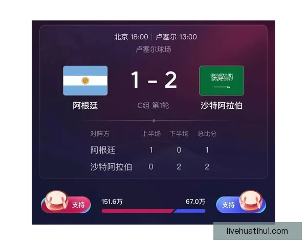 世界杯足球竞猜全攻略 提升你的预测准确度与投注技巧