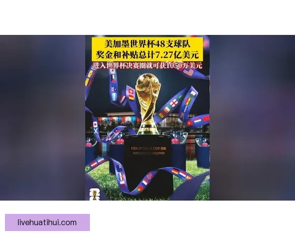 美加墨世界杯竞猜平台全新上线 提供精准预测与互动体验 美加墨世界杯竞猜平台全新上线 提供精准预测与互动体验