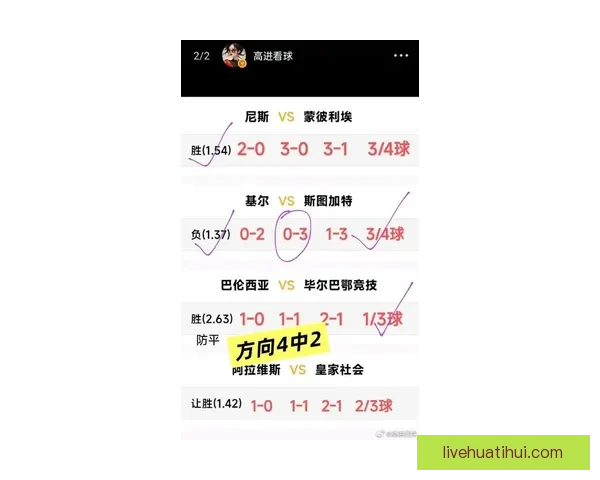 世界杯精彩比分预测平台助力球迷赢取比赛胜负竞猜乐趣