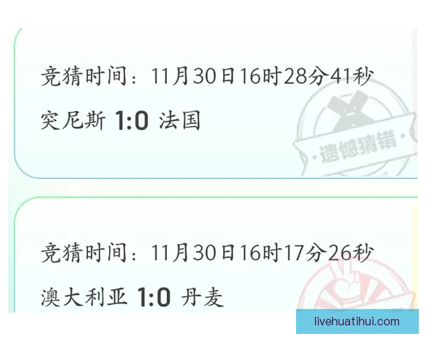世界杯竞猜投注技巧全解析助你提升胜率赢取更多精彩回报