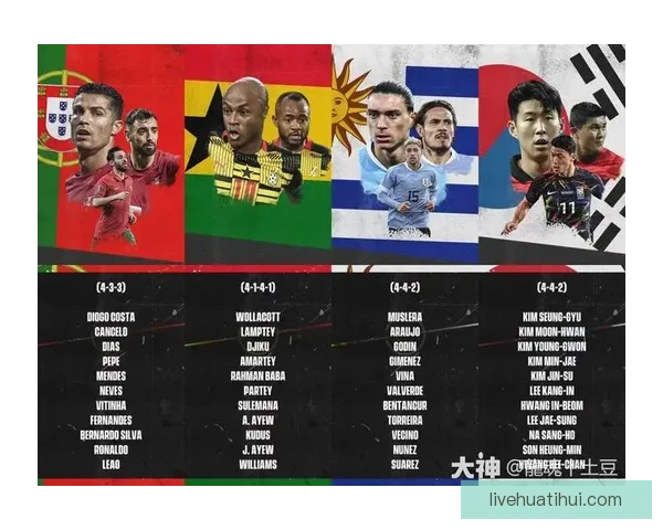 世界杯赛事全攻略：精准竞猜推荐与赛程分析指南