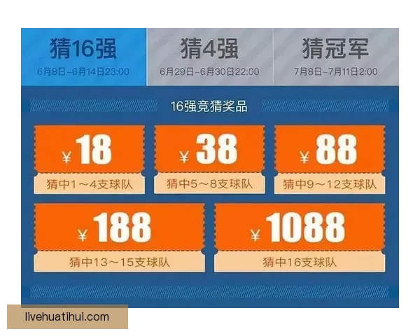 世界杯竞猜平台全新上线，畅享精彩赛事预测与丰厚奖励