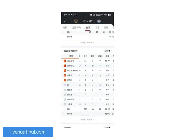 湖人九连胜含金量分析 五次击败争冠强队成冲刺阶段最危险之队
