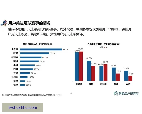 基于数据分析与球队状态评估的世界杯体育竞猜精准预测策略研究方法