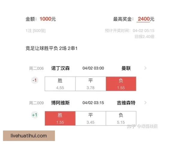 世界杯足球竞猜入口全面解析 最新赛况预测与投注攻略尽在此处