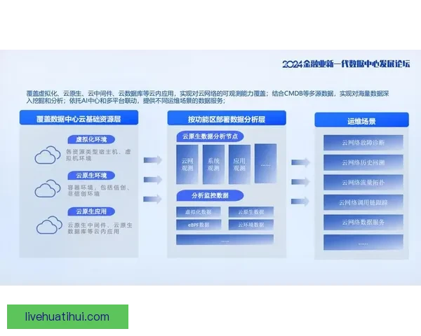 基于数据分析与战术趋势的世界杯足球竞猜精准预测策略全解析与实战指南