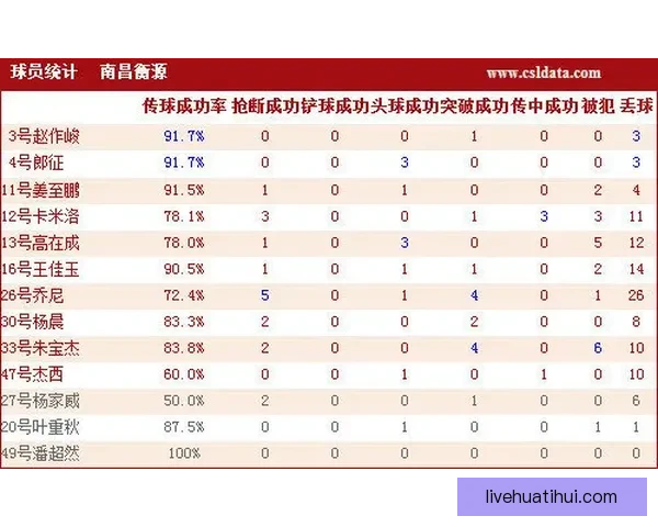 开云足球竞猜平台全面解析：如何利用数据提升投注精准度和盈利机会